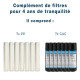 Kits d'entretien pour osmoseurs