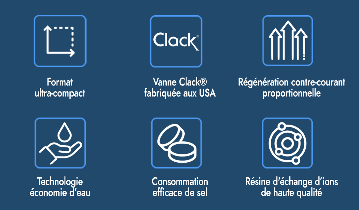 avantages d'un adoucisseur premium clack