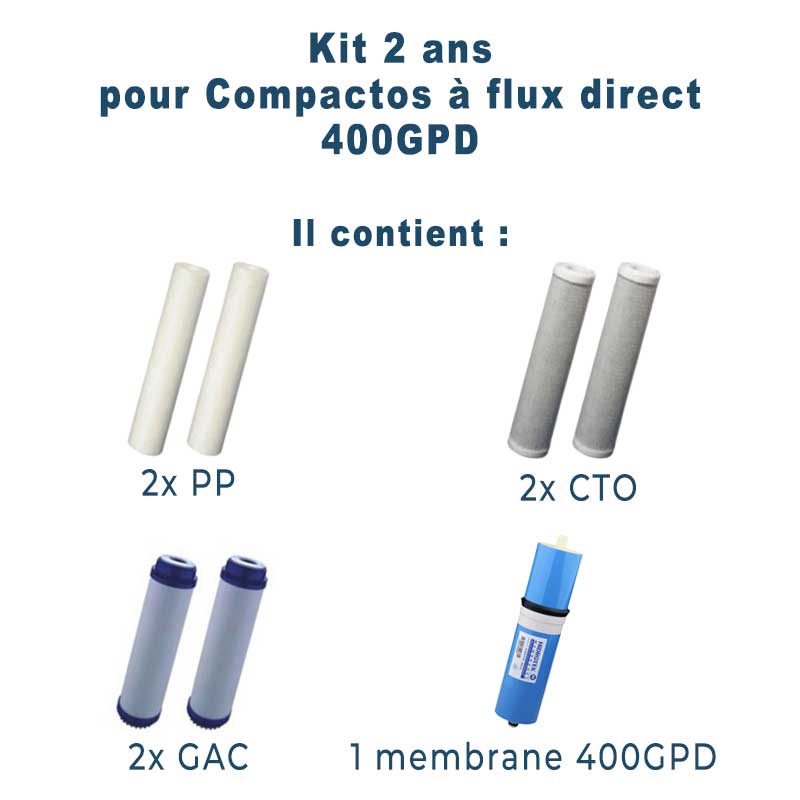 Kit d'entretien 400 GPD Hidrotek